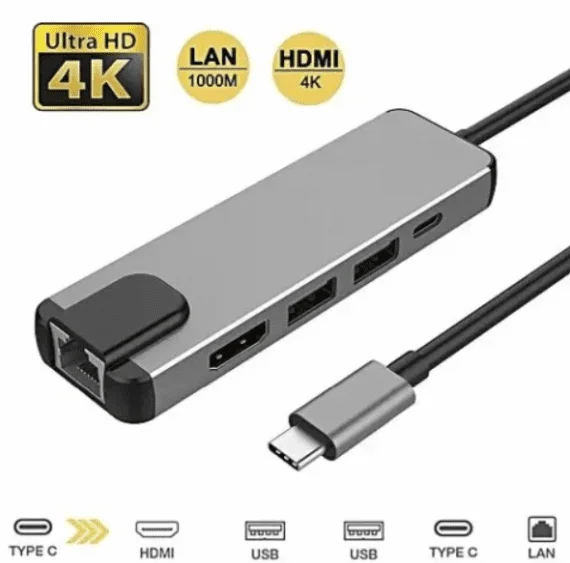 Adapter USB Type-C ke HDMI 5-in-1